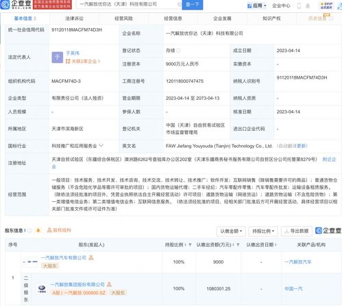 第二類增值電信業(yè)務 定義、分類與發(fā)展前景
